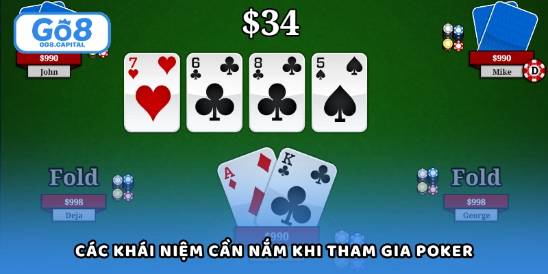 Các khái niệm cần nắm khi tham gia Poker đổi thưởng