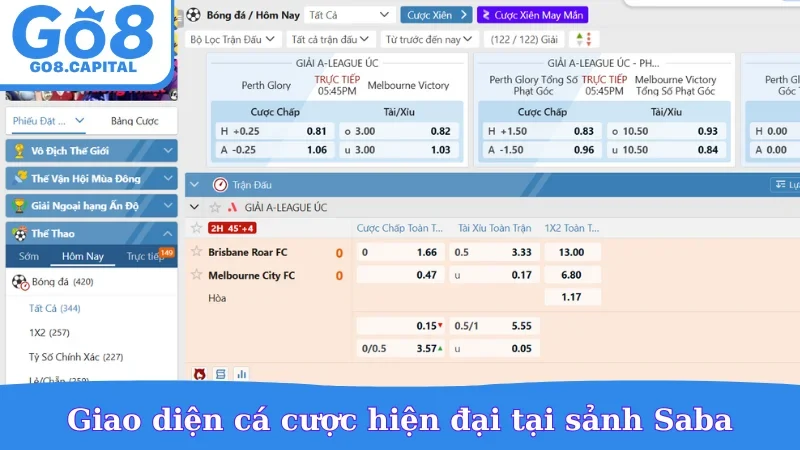 Giao diện cá cược hiện đại tại sảnh Saba